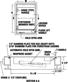 KFD-HD Karp